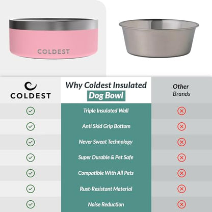 Coldest Dog Bowl - Anti Rust Metal, Non Slip, 3 Layers Insulated Stainless Steel Dog Bowls - Spill Proof & Heavy Duty - Water Bowl for Dogs, Cats & Pets, Dish Washer Safe (64 oz,Cotton Candy Pink) - color: Cotton Candy Pink, size: 64 oz