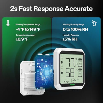 VIVOSUN AeroLab THB1S Wireless Bluetooth Hygrometer Thermometer Indoor, VPD, Digital Temp Humidity Meter, LCD Smart App Control & Alert, Data Storage, Dual Channels with Sensor Probe, Battery Included - style: Thermometer with External Probe
