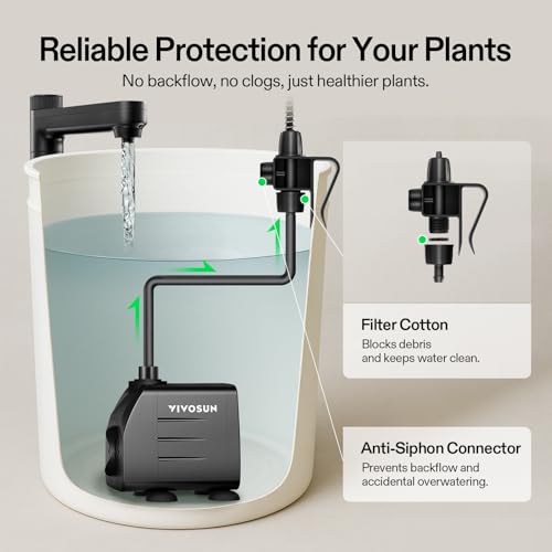 VIVOSUN Automatic Drip Irrigation Kit, Smart Watering System with 16 Drip Emitters, 4mm Fast Flow, App-Controlled A10 GrowHub, Quiet 15W Pump, Anti-Siphon & Filtered for Indoor Plants - style: Smart Drip Irrigation