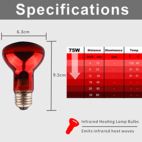 Aiicioo Reptile Red Night Light Bulb - 75W Reptile Heat Lamp Bulb Infrared Basking Spot Lamp for Bearded Dragon Lizard Turtle Hermit Crab Leopard Gecko Snake Chameleon Tank - color: ['Red'], size: ['75W']