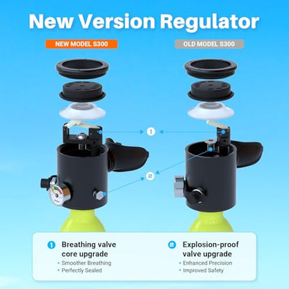 SMACO Mini Scuba Tank 0.5L Portable Small Diving Tank for Underwater Breathing Reusable Diving Cylinder Lung Air Tank for Emergency Rescue Boat Cleaning Backup Air Source Pony Bottle S300 - color: A GREEN