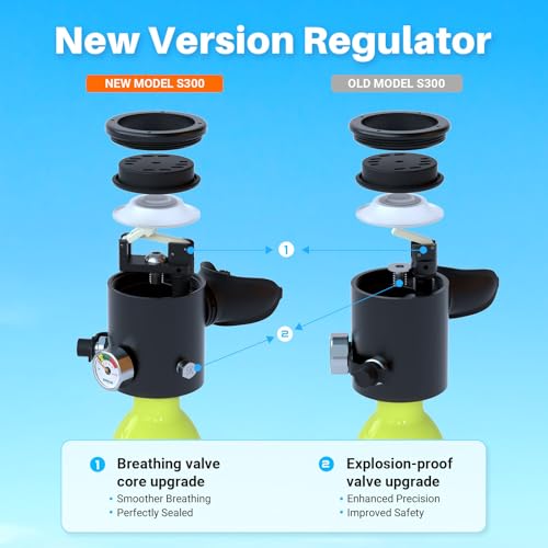 SMACO Mini Scuba Tank 0.5L Portable Small Diving Tank for Underwater Breathing Reusable Diving Cylinder Lung Air Tank for Emergency Rescue Boat Cleaning Backup Air Source Pony Bottle S300 - color: C GREEN