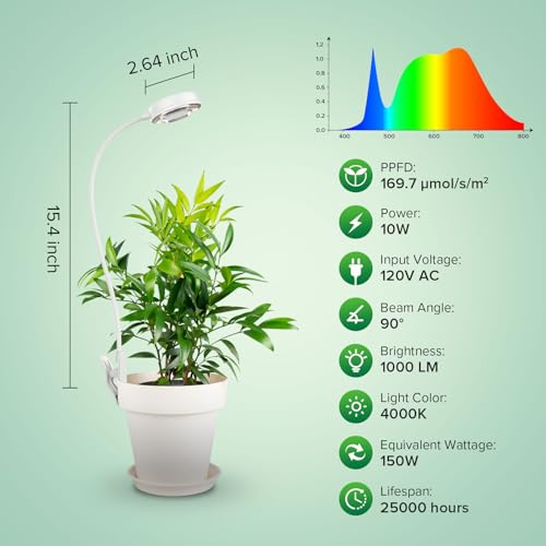SANSI Grow Lights for Indoor Plants, Pot Clip LED Plant Light for Growing Full Spectrum, Plant Growing Lamp with 4-Level Dimmable, Auto On Off 3 6 12 Hrs Timer for Pot Plants, White 10W 2-Pack - size: 2-Pack