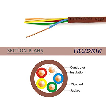 Thermostat Wire - Solid Copper 18 Gauge - CL2 - Power Circuit Cable(18/5Brown, 25ft) - color: 18/5Brown, size: 25ft