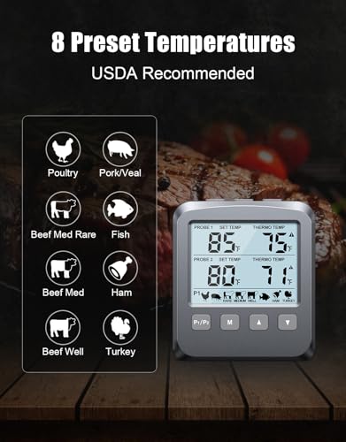 Dual Probe Meat Thermometer Digital for Cooking, Grilling & Smoking with Large LCD Backlight & Alarm, Kitchen Food Grill Thermometer, Smoker Accessories for BBQ Oven Oil Fry, Gifts for Men Dad