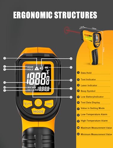 NJTY Infrared Thermometer Gun, -58℉ to 1472℉, High Precision, Non-Contact Laser Temperature Sensor with Backlit LCD, for Cooking, BBQ, Automotive, Industrial Use - style: -58℉ to 1472℉