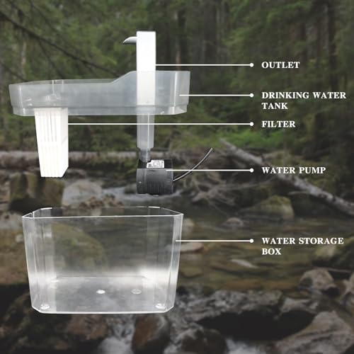 Bearded Dragon Water Bowl with Filtration System Lizard Drinking Fountain Reptile Tank Habitat Waterfall for Small Pet Leopard Gecko, Chameleon, Snake (Grey) - color: Grey