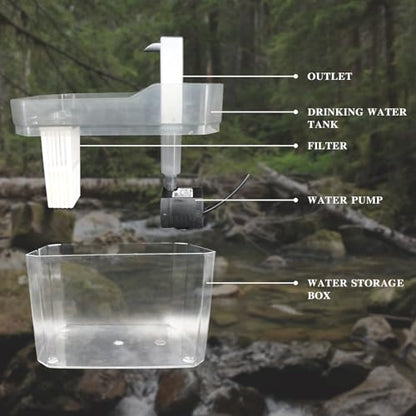 Bearded Dragon Water Bowl with Filtration System Lizard Drinking Fountain Reptile Tank Habitat Waterfall for Small Pet Leopard Gecko, Chameleon, Snake (Grey) - color: Grey