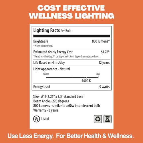 Norb NorbSMILE Full Spectrum Light Bulb | A19 LED Bulb & 9W 720 Lumens | 5000K Daylight White, CRI 96/97 & Dimmable E26 Base | Boosts Energy, Mood & Supports Circadian Rhythm | US Patented - style: Smile 9W (1 Pack)