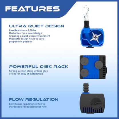 66 GPH Submersible Water Pump - Adjustable Quite Aquariums, Fountains, Hydroponics, and Pond Pump, 1.9 ft Lift, 2.5W - 2 Pack - color: Blue; 2 Pack, size: 66 GPH