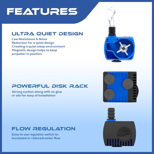 66 GPH Submersible Water Pump - Adjustable Quite Aquariums, Fountains, Hydroponics, and Pond Pump, 1.9 ft Lift, 2.5W - 3 Pack - color: Blue; 3 Pack, size: 66 GPH