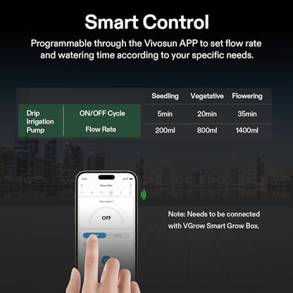 VIVOSUN FlexFeed Drip Irrigation Kit, 4W Automatic Irrigation System with Pump & 4 Drip Emitters, App-Controllable Professional Plant Watering Drip Kit for VGrow Smart Grow Box - style: Drip Irrigation Kit Only for Vgrow