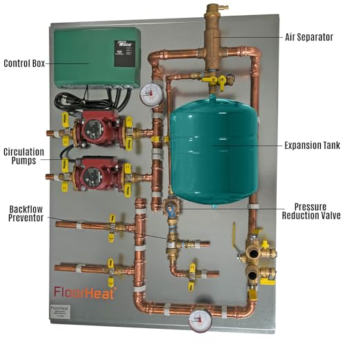 Hydronic Radiant Heat Control Panel - 2 Zone | Pre-Assembled Heating Distribution System for Underfloor, Home & Space Heating | High-Efficiency & Easy Install - size: 2 Zone - For use with/without Glycol