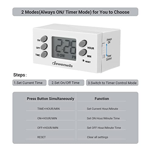 DEWENWILS 8-Outlet Power Strip with Timer+DEWENWILS 24 Hour Outlet Timer