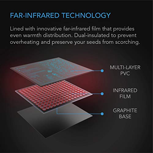 AC Infinity SUNCORE A1, Waterproof Seedling Heat Mat 3" x 20" MET & UL-Certified Heating Pad for Indoor Gardening, Hydroponics, Germination, Cloning - size: 3" x 20"