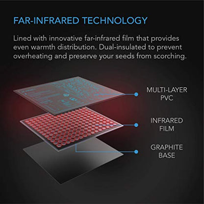 AC Infinity SUNCORE S3, Waterproof Seedling Mat with Heat Controller 10" x 20.75", UL & MET Certified Heating Pad, for Indoor Gardening, Hydroponics, Germination, Cloning