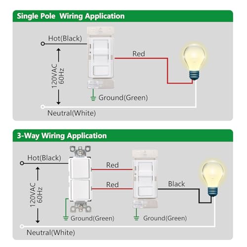 Wengart Dimmer Switch BAK-008,120VAC 150W Dimmable LED/CFL Lights,Halogen and Incandescent Bulbs 600W Max,UL Listed,White