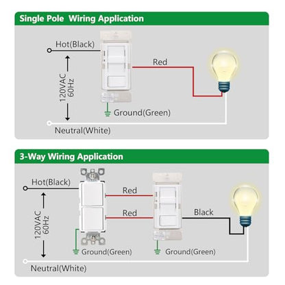 Wengart Dimmer Switch BAK-008,120VAC 150W Dimmable LED/CFL Lights,Halogen and Incandescent Bulbs 600W Max,UL Listed,White