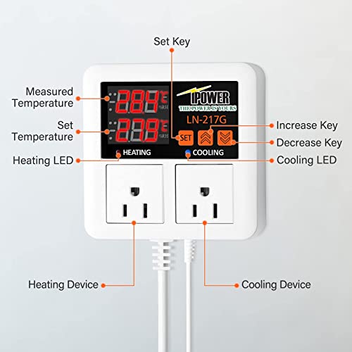 iPower Digital Temperature Controller, 1200W 10A Dual Outlet Thermostat Plug, 2-Stage Heating/Cooling Mode, for Seed Germination, Reptiles, Brewing Breeding, Fermenter Greenhouse