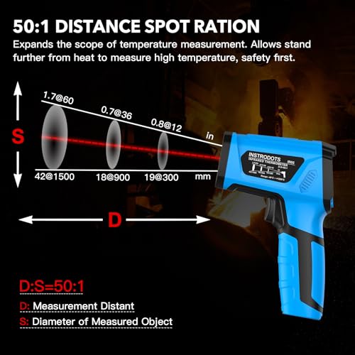 Infrared Thermometer Temperature Gun, -40℉ to 2192℉ Dual Laser High Temp Thermometer with LCD Color Display, Non-Contact Industrial Pyrometer 50:1 Distance Ratio, Adjustable Emissivity - color: Blue (-40℉~2192℉)