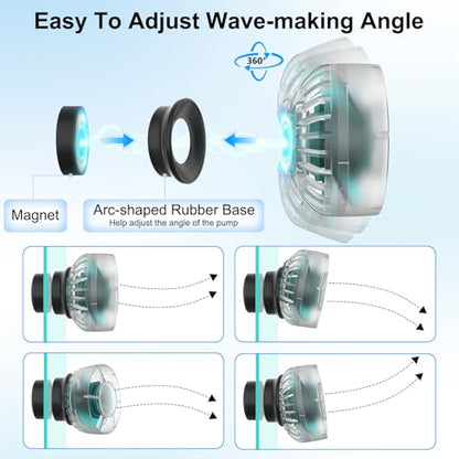 hygger Mini Wave Maker For Aquarium, Ultra-quiet Transparent Wavemaker With Controller, Adjustable Flow Magnetic DC 12V 850GPH Powerhead, Circulation Pump For 20-80Gallon Freshwater Coral Reef Tank - size: 8W