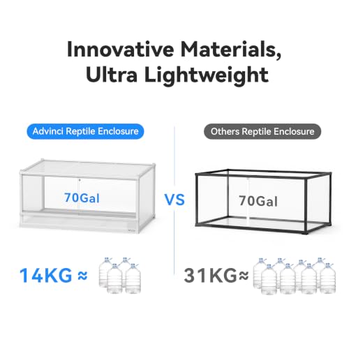 70 Gallon Reptile Tank, Reptile Enclosure for Easy Maintenance, Top Screen Ventilation & Glass Sliding Door 38''x24''x18'' - size: 38x24x18'' 70 Gallon