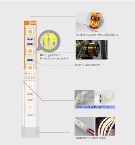 BSOD Outdoor LED Strip Lights Waterproof,Warm White IP68 Led Strip 12v Boat Underwater Lights 16.4ft 5050 SMD 300 Led Tube Flexible Rope Light for Swimming Pool Boat Fish Tank - color: Warm White