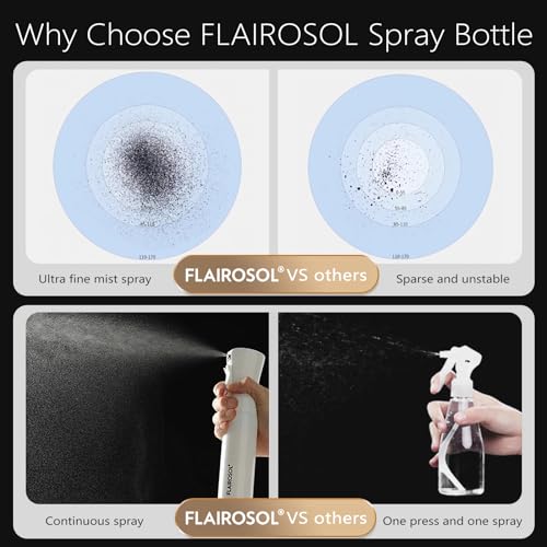 FLAIROSOL - The Original, Plant Mister Spray Bottle for Indoor and Gardens, Continuous Water Mist Sprayer for Plants, Flowers, Cleaning,10.1oz (White Bottle - Green Print)