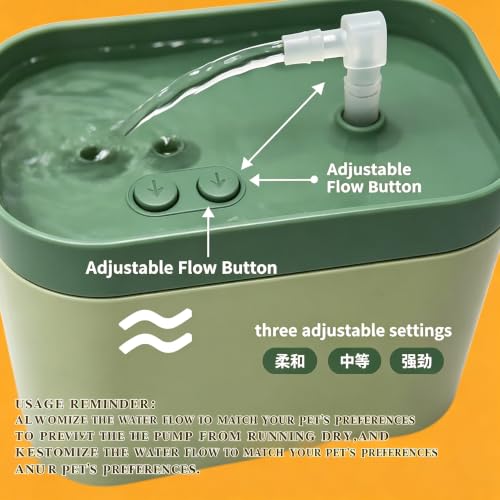 2026 New Reptile Water Bowl with Filtration System, Drinking Fountain, Bearded Dragon Tank Accessories, Reptile Habitat Waterfall for Bearded Dragon, Leopard Gecko, Chameleon, Snake