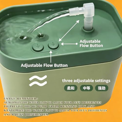 2026 New Reptile Water Bowl with Filtration System, Drinking Fountain, Bearded Dragon Tank Accessories, Reptile Habitat Waterfall for Bearded Dragon, Leopard Gecko, Chameleon, Snake