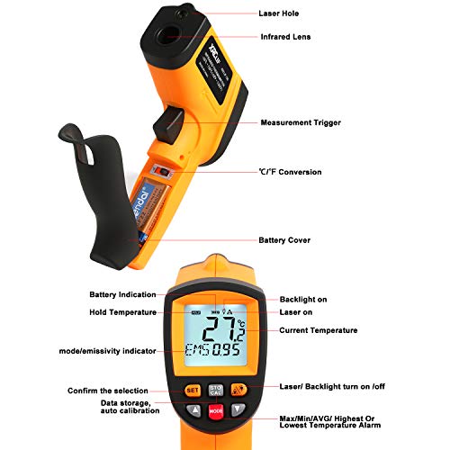 Infrared Thermometer (Not for Human)-58°F to 1382°F, Non-Contact Laser Temperature Gun with Alarm& Data Saving, Temperature Thermometer Measuring Gun for Kitchen Cooking, BBQ, Ovens… - color: -58°F~1382°F