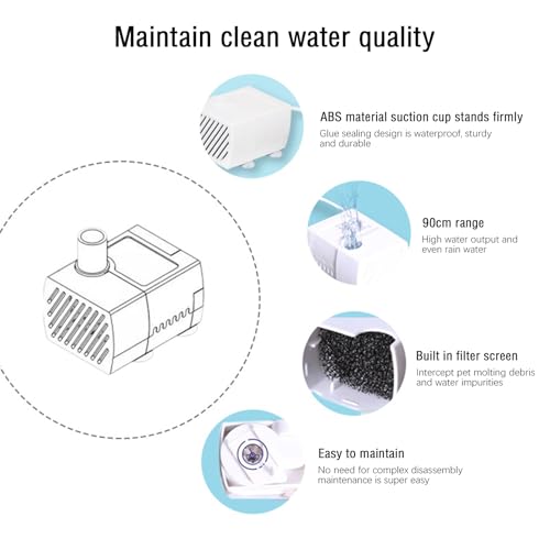 Large Electric Bearded Dragon Pool,Bearded Dragon Fountain & Bathing Accessories,Bearded Dragon Pool,Electric Bathtub for Bearded Dragons,Bearded Dragon Accessories,Versatile for Reptile(Red)