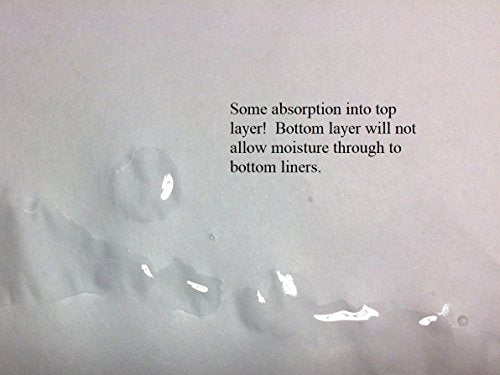 Birdcage Liners - Poly Coated, Medium Cages, 60, 100 or 150 Pre-Cut Sheets