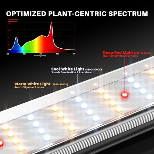 Spider Farmer SE5000 480W LED Grow Light,Smart Remote App Control, Full Spectrum Dimmable Daisy Chain Bar Style Growing Lamp for Indoor Plants, 4x4ft Coverage - size: 4x4 Coverage-480W