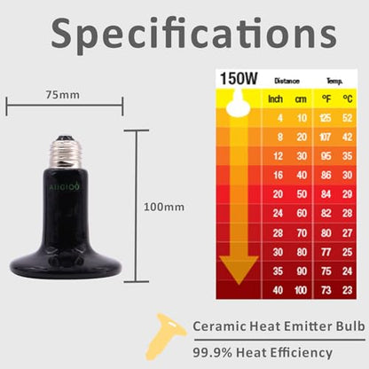 Aiicioo 150W Black Ceramic Heat Emitter 2Pack No Light Heat Bulb for Reptile Emitting Heat Lamp Bulb for Bearded Dragon Lizard Tortoise Turtle Snake Brooder Coop