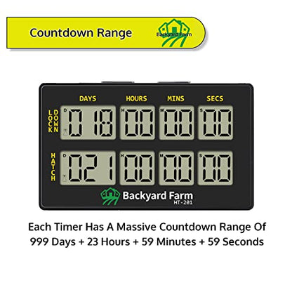 Dual Countdown Egg Incubator Double Timer for Timing Days/Hours/Minutes/Seconds Time Two Events When Incubating & Hatching Chick Quail Bird Duck or Reptile Eggs