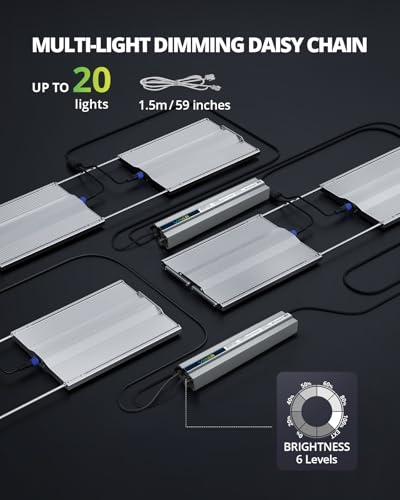 VIPARSPECTRA XS3000 Pro Grow Light, 300W LED Grow Lights for Indoor Plants Full Spectrum with New-Gen Lens, Dimmable Dimming Daisy Chain Plant Lights for Seed Starting Veg Flower 4x2 4x3 Grow Tent - size: 300W with lens