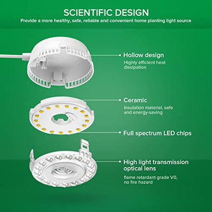 SANSI LED Puck Grow Light, 10W (150 Watt Equiv) Full Spectrum 2-Head Lamp for Plants with Ceramic Tech, Hanging Lights with ON/Off Switch for Plant Shelf Greenhouse Hydroponic (Pack of 2) - size: Puck Grow Light with ON/Off Switch (Pack of 2)