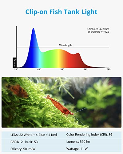 NICREW Clip on Aquarium Light, Fish Tank Light with White, Blue and Red LEDs, Planted Aquarium Light for Nano Tank, 2 Lighting Modes - size: For Plants