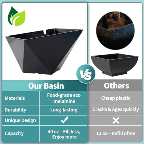 Tabletop Water Fountain Indoor - Handcrafted 3-Tier Waterfall 304 Metal | Easy "+" "-" On/Off Switch, Quiet Pump, Zen Relaxation for Office, Living Room, or Bedroom, Durable Desktop Fountain - color: Black