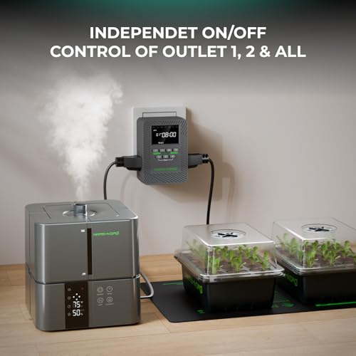 2025 MARS Hydro ITime 2-in-1 Smart Timer Outlet Dual Outlet App Control Custom Programmable 12 On/Off for Home Office and Plant Growth Use