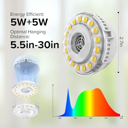 Plant Lights for Indoor Growing, 2 Pack 5W+5W Puck Grow Light, 150 Watt Equivalent,Small Full Spectrum High PPFD Mini Plant Growing Lamps with Timer, Sun Lamp Hanging Grow Lights for Shelves - size: 2-Head with timer