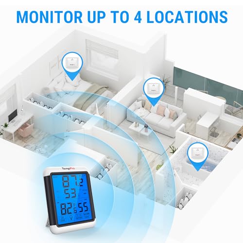 TempPro TP65 Indoor Outdoor Thermometer Digital Wireless Hygrometer Temperature Humidity Monitor with Jumbo Touchscreen and Backlight Humidity Gauge,LCD (Previously ThermoPro) - size: In-Outdoor