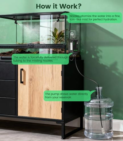 Reptile Mister System with Timer, 360°Adjustable Misting Nozzles, DIY Misting System for Amphibians, and Rainforest Plants