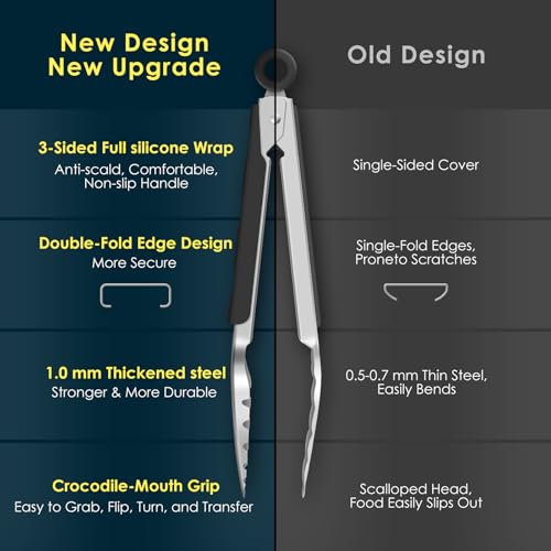 Hotec Stainless Steel Kitchen Tongs, Set of 2-9" and 12", Locking Metal Food Tongs for Cooking, Serving, BBQ, Grill Non-Slip Grip - size: Toothed head: 9,12 inch