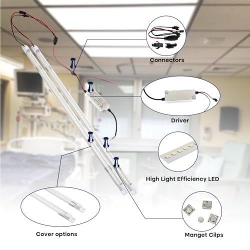 3500K Warm Soft LED Retrofit Kit, 2FT Magnetic Strip Retrofit Kit, 16W = 32W Fluorescent Light, Super Bright 2400LM, 0-10V Dimmable, Clear Cover, Quick Easy Install - color: 2ft 3500k Clear