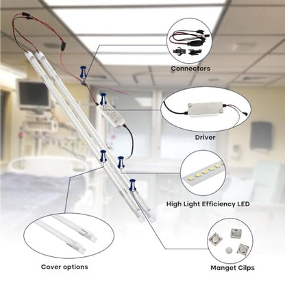 3500K Warm Soft LED Retrofit Kit, 2FT Magnetic Strip Retrofit Kit, 16W = 32W Fluorescent Light, Super Bright 2400LM, 0-10V Dimmable, Clear Cover, Quick Easy Install - color: 2ft 3500k Clear