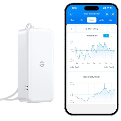 GoveeLife H5110 Bluetooth Hygrometer Thermometer, Mini Sensor | 262ft range, 2yr free data storage, app notifications, ±0.54°F accuracy, 2yr battery, for wine cellar/bedroom/basement - style: 1 Sensor