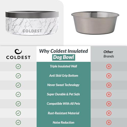 Coldest Dog Bowl - Anti Rust Metal, Non Slip, 3 Layers Insulated Stainless Steel Dog Bowls - Spill Proof & Heavy Duty - Water Bowl for Dogs, Cats & Pets, Dish Washer Safe (64 oz, Carrara Marble) - color: Carrara Marble, size: 64 oz