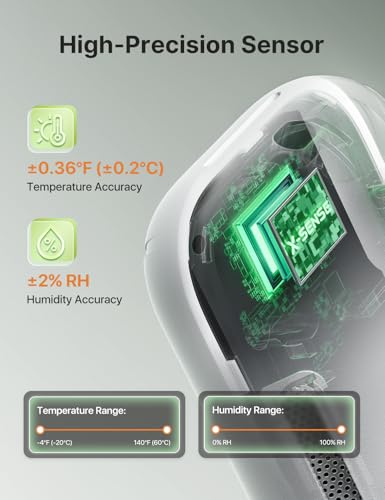 X-Sense Wi-Fi Temperature and Humidity Monitor, Indoor Humidity Meter with App Control, Hygrometer for House, Gardening, Free Data Storage Export, 3 Sensors & 1 Base Station - size: 3-Pack with 1 Base Station